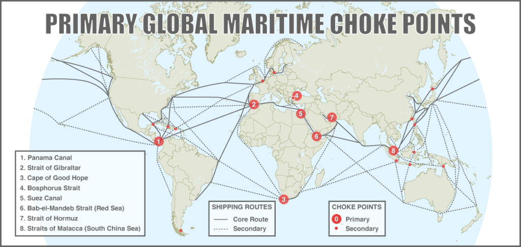 indian ocean chokepoints