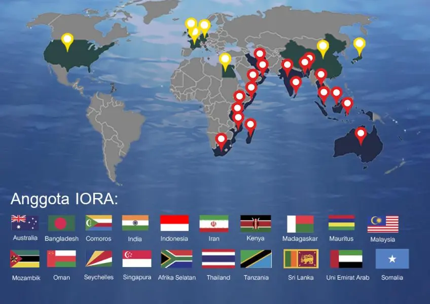 iora graph 1
